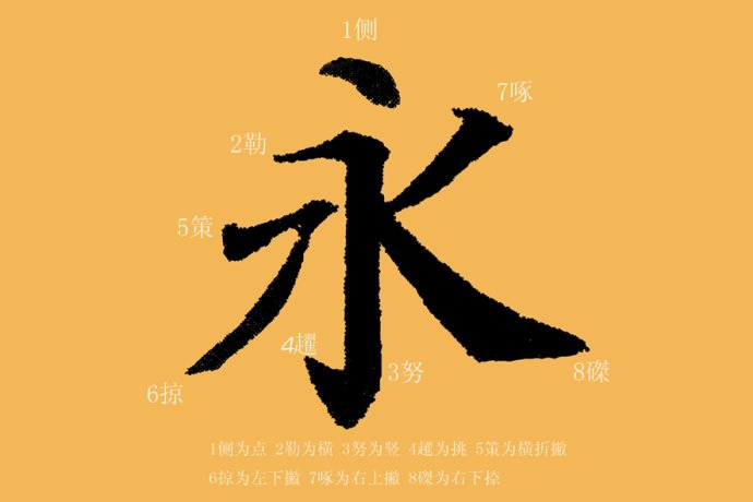 上海书法培训