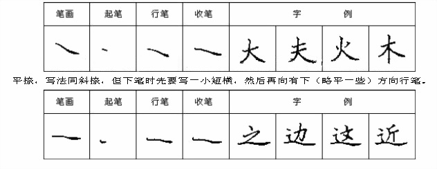 上海书法培训