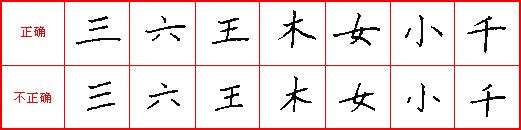 上海国画培训
